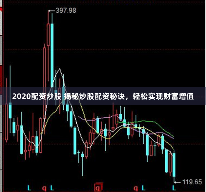 2020配资炒股 揭秘炒股配资秘诀，轻松实现财富增值