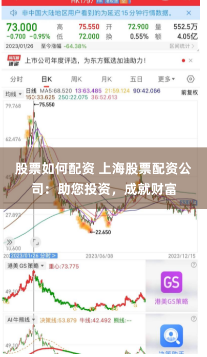 股票如何配资 上海股票配资公司：助您投资，成就财富