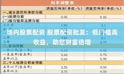 场内股票配资 股票配资批发：低门槛高收益，助您财富倍增