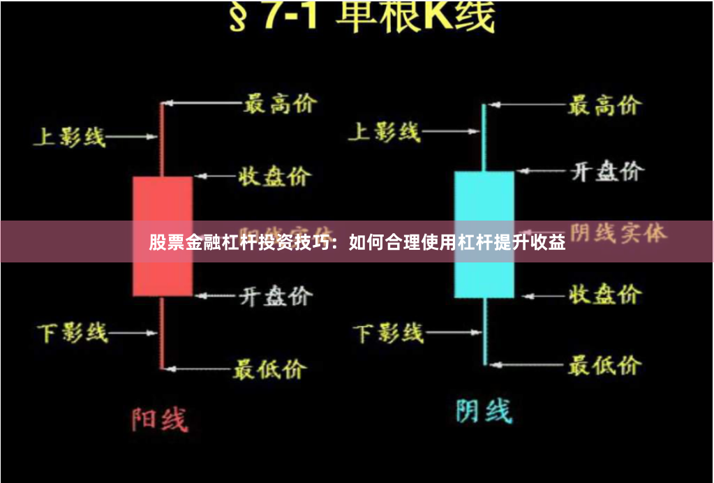 股票金融杠杆投资技巧：如何合理使用杠杆提升收益