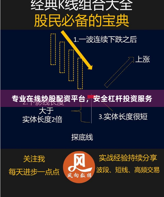 专业在线炒股配资平台，安全杠杆投资服务