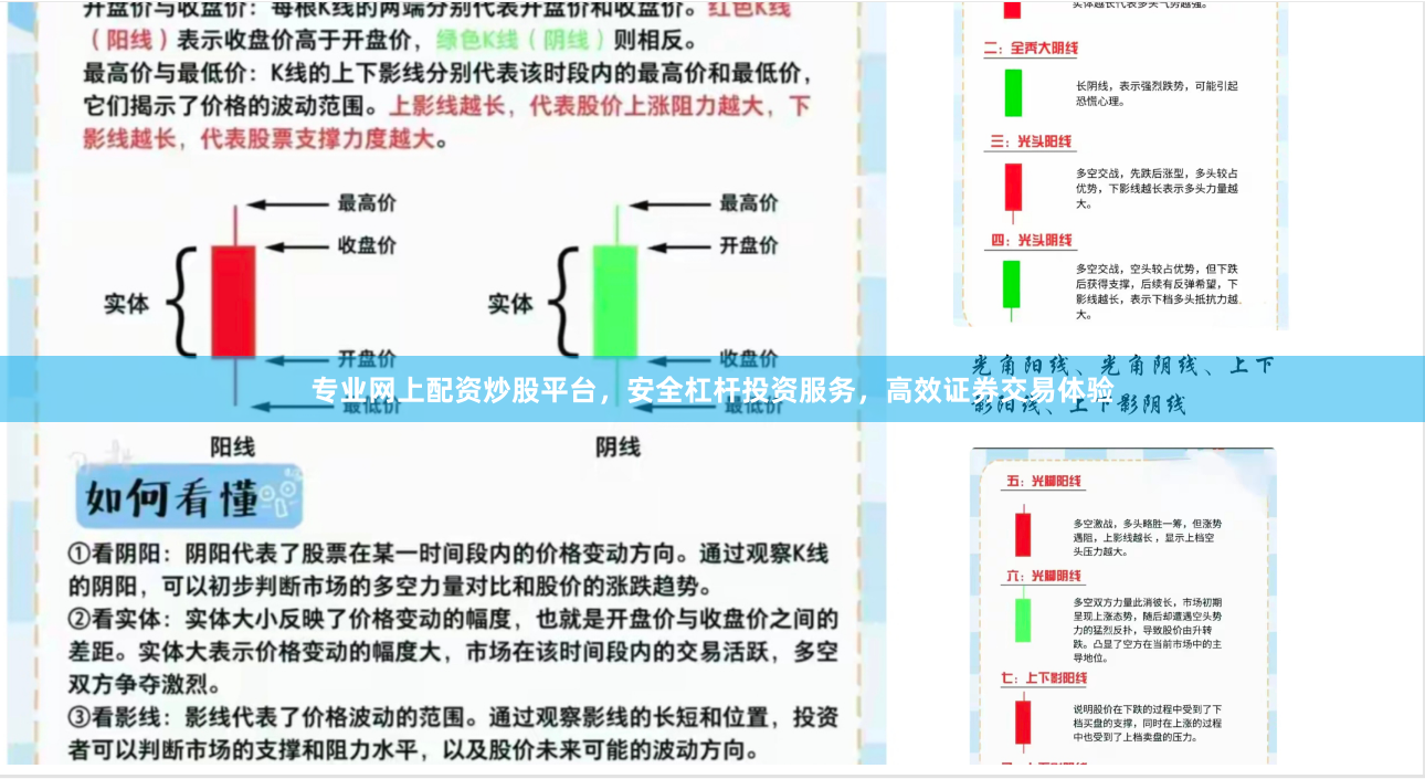 专业网上配资炒股平台，安全杠杆投资服务，高效证券交易体验